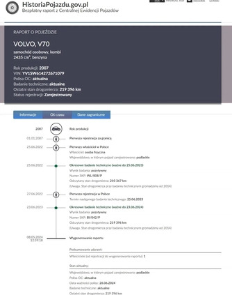 Volvo V70 cena 23900 przebieg: 228400, rok produkcji 2007 z Białystok małe 172